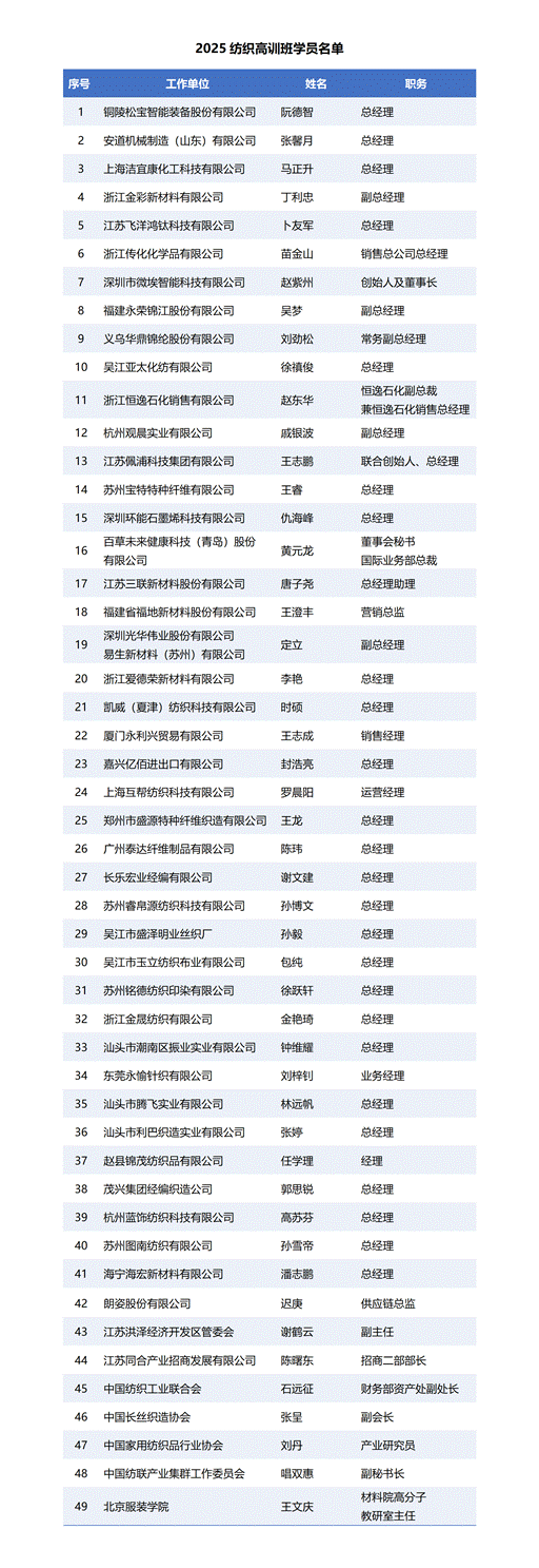 微信图片_20250422100645